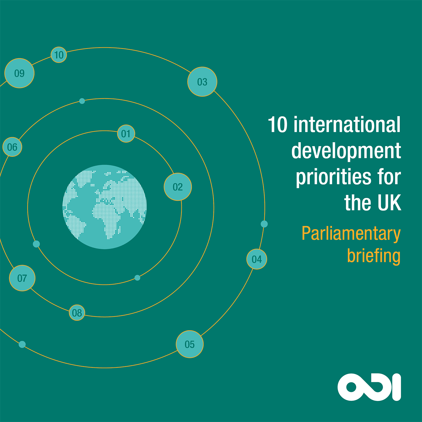 Uk Development Ranking 10 development priorities for the UK | ODI: Think change