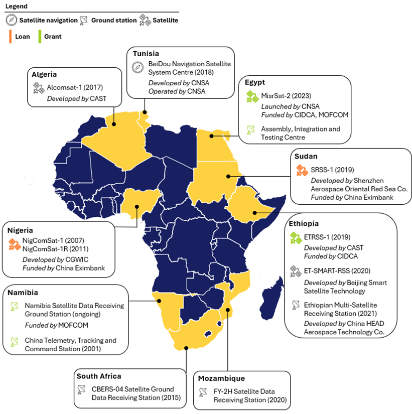 Satellites, ground stations and space-related projects developed by China in Africa