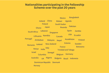 Fellows by nationality v2